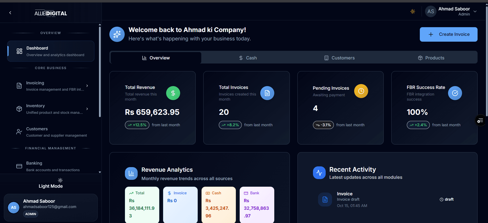 Allied Digital Project – Firebase Invoice & Business Management Suite interface