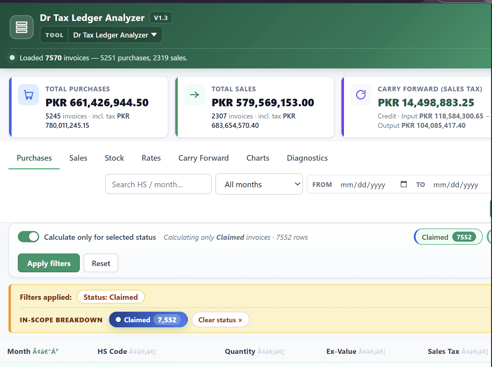Dr Tax Ledger Analyzer – purchases, sales, and carry-forward dashboard